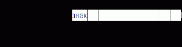 Числа с фиксированной запятой