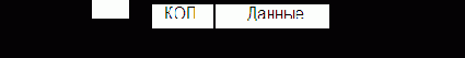 СПОСОБЫ АДРЕСАЦИИ