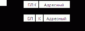    ()