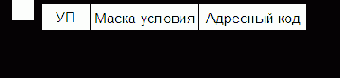 КОМАНДЫ УСЛОВНОГО ПЕРЕХОДА (УП)
