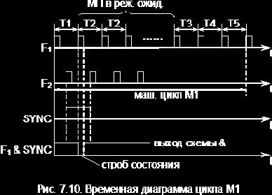 МП-УСТРОЙСТВО НА ОСНОВЕ МП КРМА
